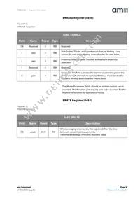 TMD26203M Datasheet Page 9