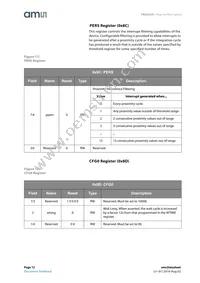 TMD26203M Datasheet Page 12