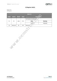 TMD26203M Datasheet Page 15