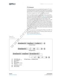 TMD26713 Datasheet Page 20