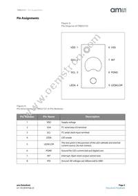 TMD27253M Datasheet Page 3