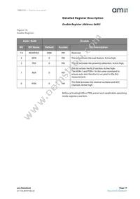 TMD27253M Datasheet Page 17