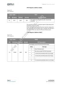 TMD27253M Datasheet Page 22