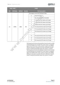 TMD27253M Datasheet Page 23