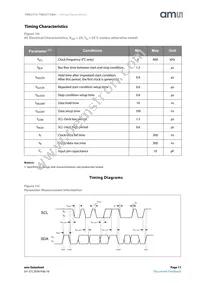 TMD27723WA Datasheet Page 11
