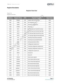 TMD37253M Datasheet Page 17