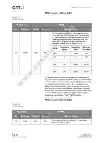 TMD37253M Datasheet Page 20