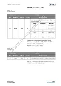 TMD37253M Datasheet Page 21