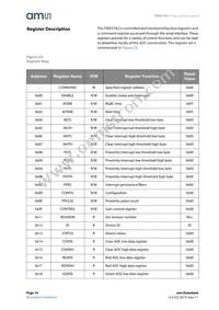 TMD37823 Datasheet Page 16