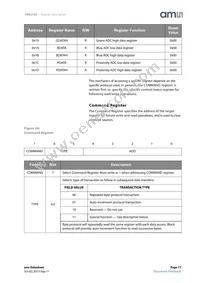 TMD37823 Datasheet Page 17