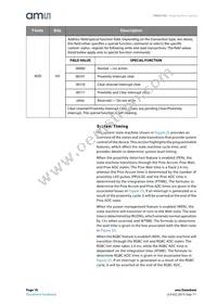 TMD37823 Datasheet Page 18