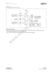 TMD37823 Datasheet Page 19