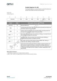 TMD37823 Datasheet Page 20