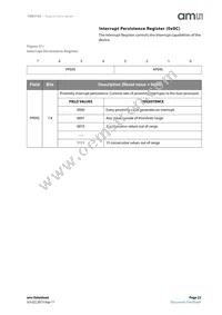 TMD37823 Datasheet Page 23