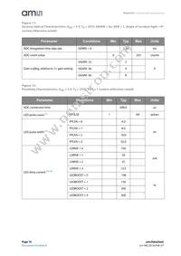 TMG39923-M Datasheet Page 10