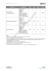 TMG39923-M Datasheet Page 11