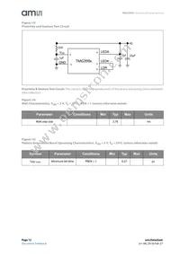 TMG39923-M Datasheet Page 12