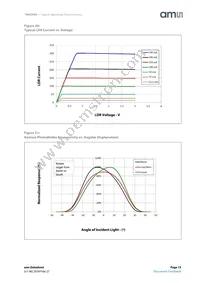 TMG39923-M Datasheet Page 15