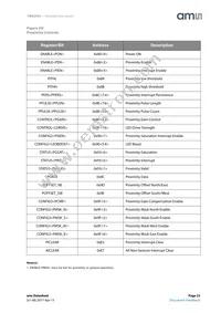 TMG39937 Datasheet Page 23