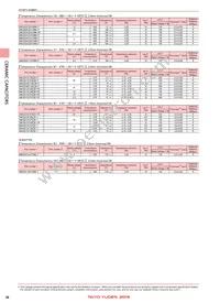 TMK105BJ103MV-F Datasheet Page 14