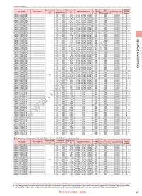 TMK105BJ103MV-F Datasheet Page 17