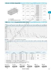 TMK432F475ZG-T Datasheet Page 2