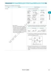 TMK432F475ZG-T Datasheet Page 15