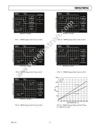 TMP03FRU-REEL7 Datasheet Page 7