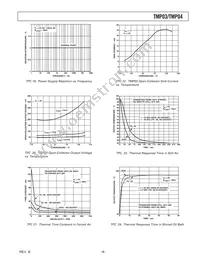 TMP03FRU-REEL7 Datasheet Page 9