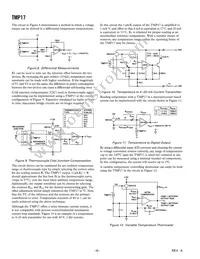 TMP17GS Datasheet Page 6
