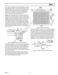 TMP17GS Datasheet Page 7