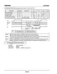 TMP87P808MG(KYZ) Datasheet Page 20