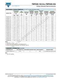 TMPG06-11AHE3/54 Datasheet Page 2