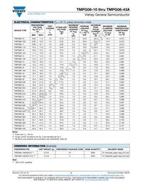 TMPG06-39HE3/54 Datasheet Page 2