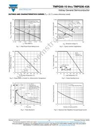 TMPG06-39HE3/54 Datasheet Page 3