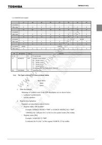 TMPM361F10FG(C Datasheet Page 7