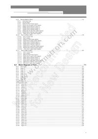 TMPM361F10FG(C Datasheet Page 15