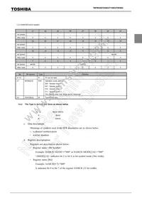 TMPM366FDXBG Datasheet Page 5