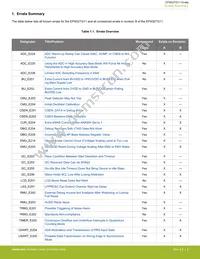 TMR 2-1211WIN Datasheet Page 2