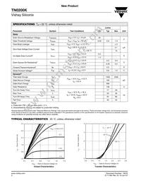 TN0200K-T1-E3 Datasheet Page 2