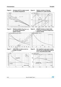 TN1205H-6G Datasheet Page 4