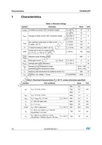 TN1605H-6FP Datasheet Page 2