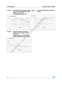 TN1625-600G Datasheet Page 4