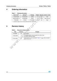 TN1625-600G Datasheet Page 8
