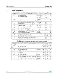 TN2010H-6FP Datasheet Page 2