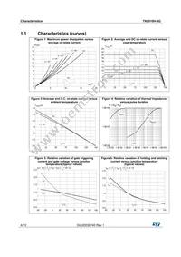 TN2010H-6G-TR Datasheet Page 4