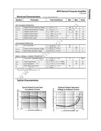 TN3440A Datasheet Page 2