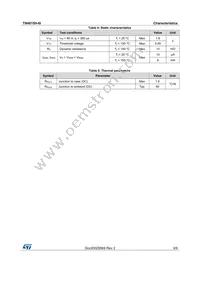 TN4015H-6I Datasheet Page 3