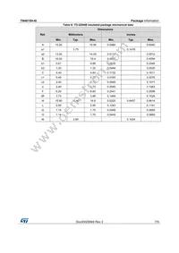 TN4015H-6I Datasheet Page 7