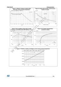 TN4015H-6T Datasheet Page 5